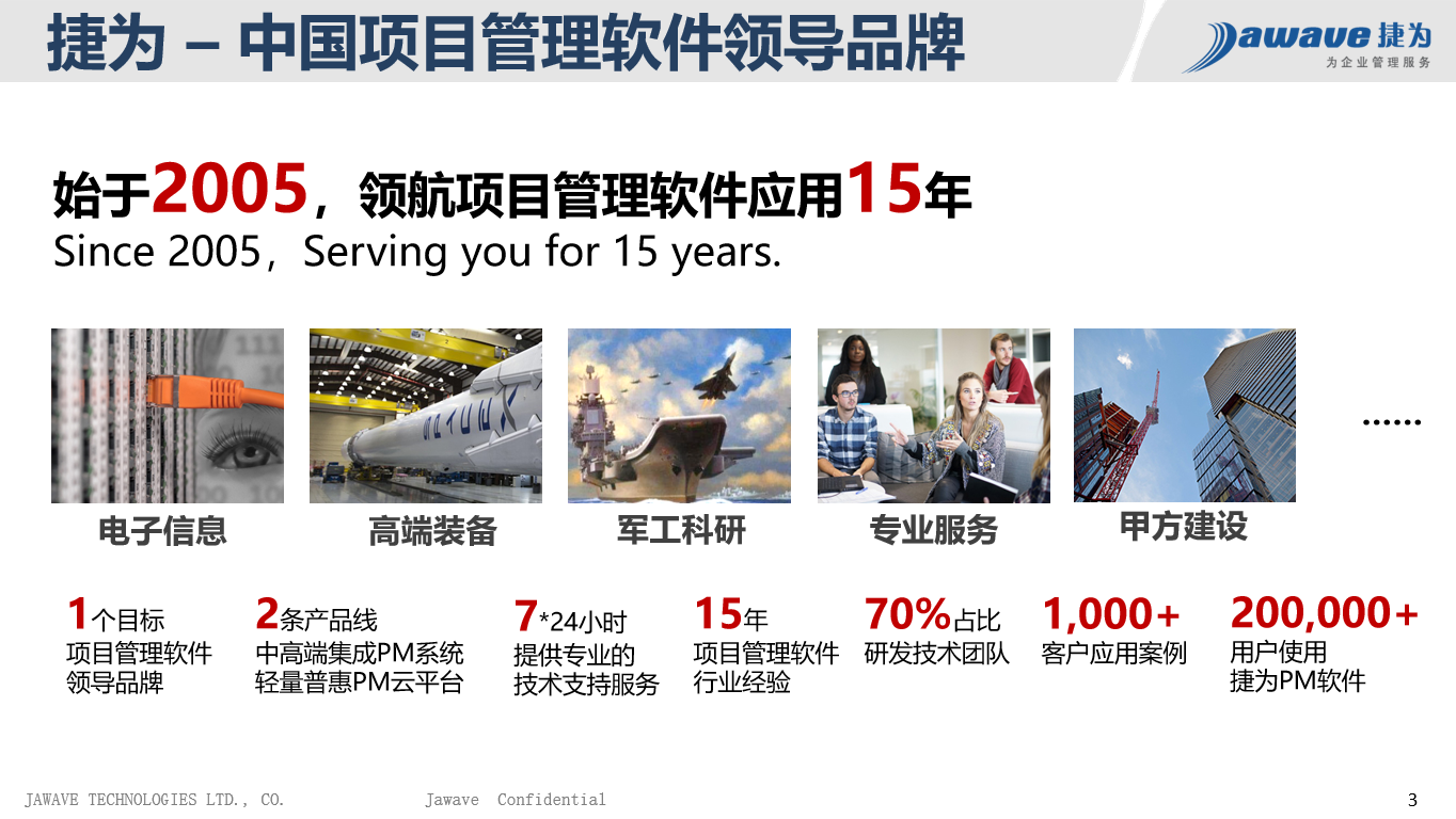 捷为imis喜签澳星涂装，助力工程实施项目管理